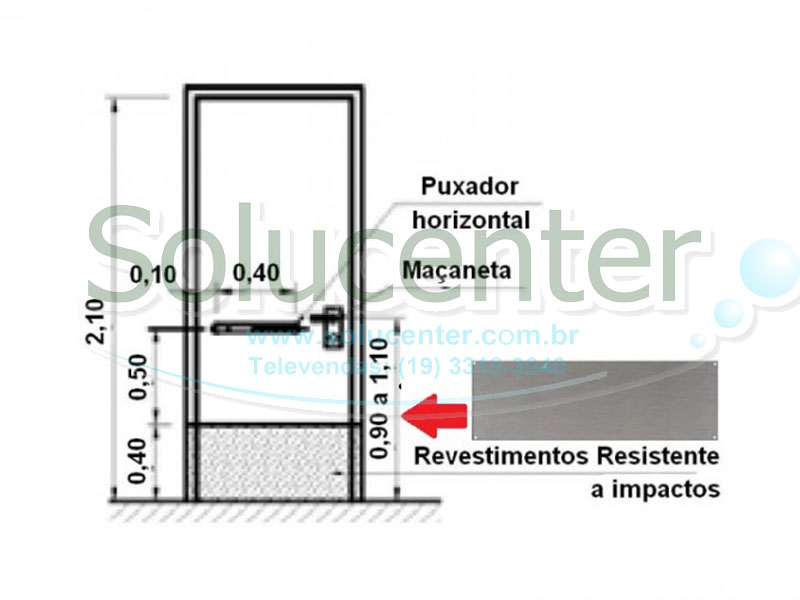 Placa de Proteção ou Chapa de Impacto para Porta de 90cm 53.111